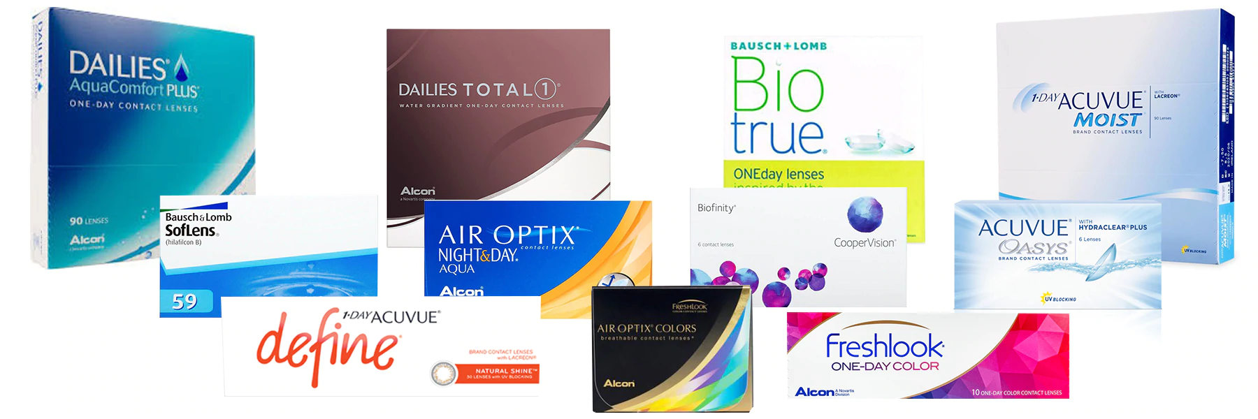 Know Your Contact Lenses: A Comprehensive Guide