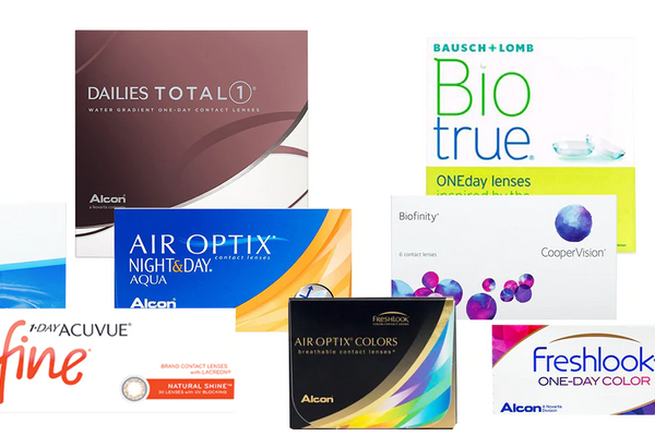 Know Your Contact Lenses: A Comprehensive Guide