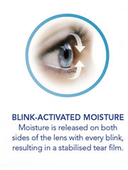 Load image into Gallery viewer, Dailies AquaComfort PLUS (90 Pack)
