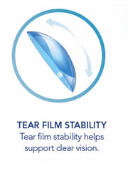 Load image into Gallery viewer, Dailies AquaComfort PLUS (90 Pack)
